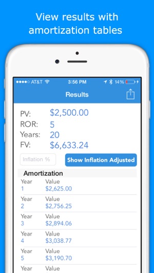 Future Value Calculator(圖2)-速報App