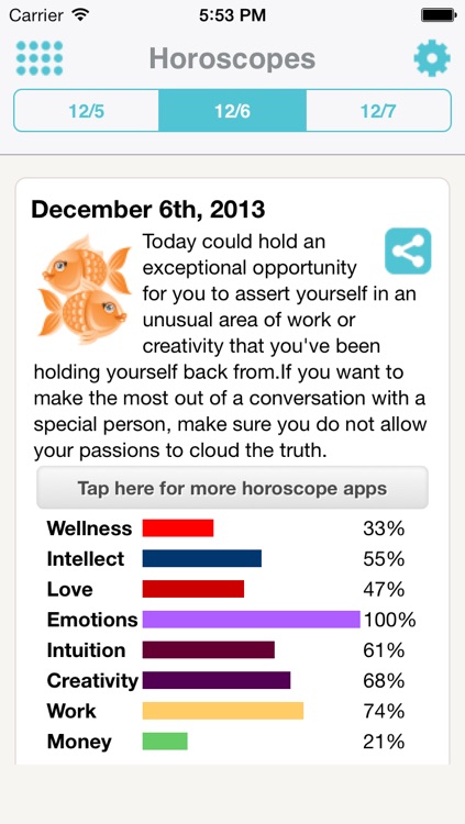 Horoscopes