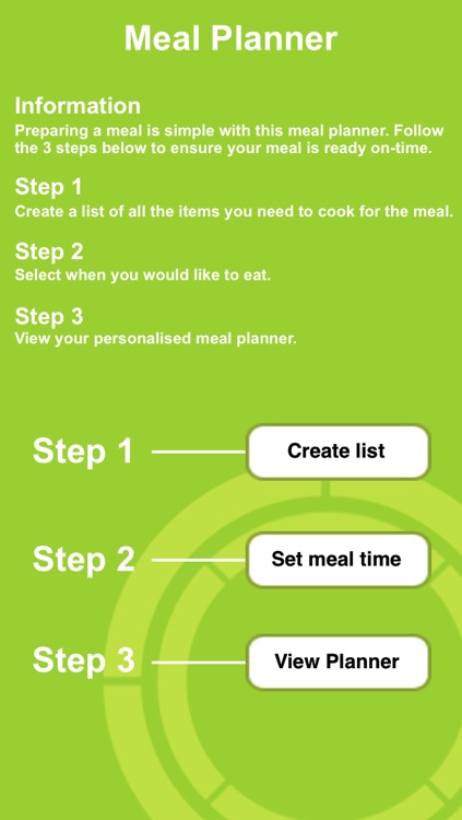 Meal Planner & Cooking Time Schedule for Roasts