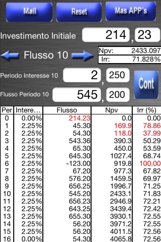 NPV & IRR Calculator screenshot 2