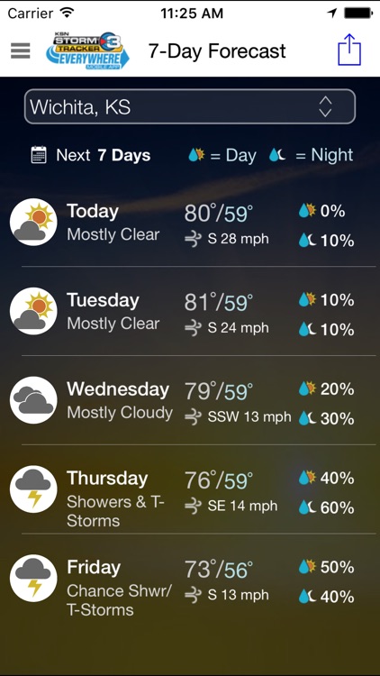 Storm Tracker 3 - Wichita Radar & Forecasts