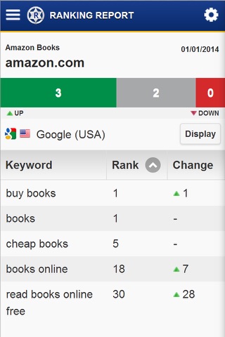 Rank Tracker screenshot 2