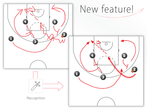 Easy4Coach - Basketball screenshot 2