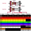 Resistor Calculator Lex