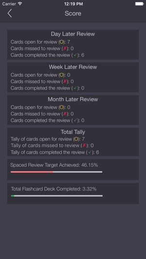 Periodic Table Flashcards Pro with 118 Elements. Now with Pr(圖3)-速報App