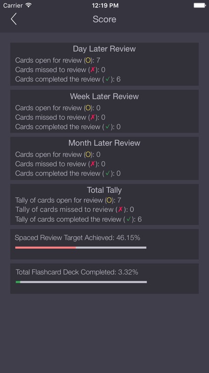 Periodic Table Flashcards Pro with 118 Elements. Now with Progress Tracking and Spaced Repetition Score!