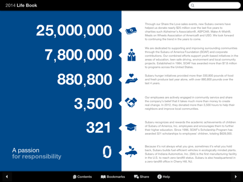 Subaru 2014 Life Book Dynamic Brochure screenshot 3