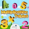 Multiplication Tables For Kids