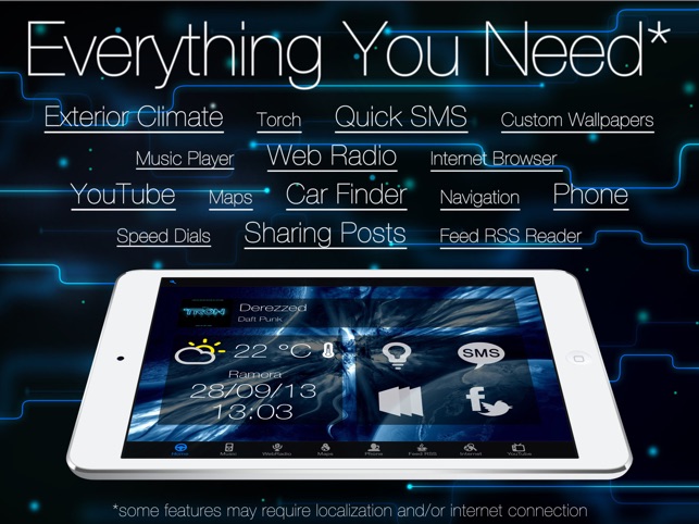 Best Apps For Car Shopping For Iphone And Ipad Imore
