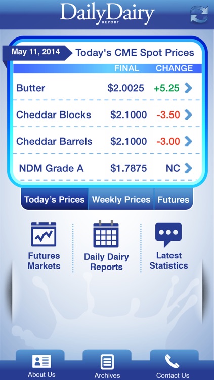 Daily Dairy Report