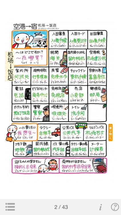 指さし中国 touch&talk