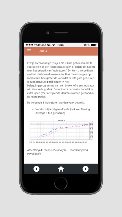 Beleggen in de AEX