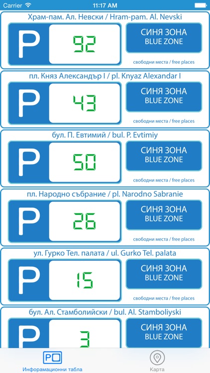 Sofia Parking