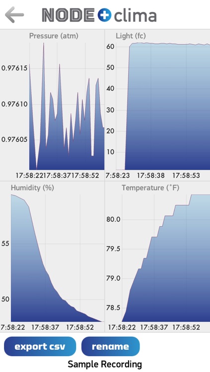 N+Clima