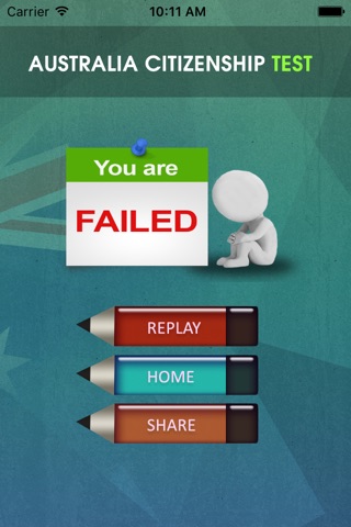 Australia Test Citizenship 2015-16 Pro screenshot 4
