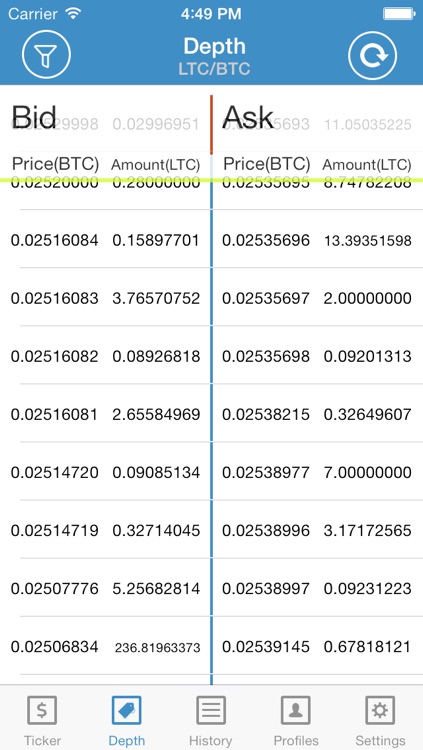 Cryptsy screenshot-3