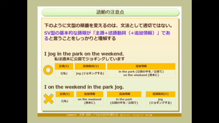 誰でもわかるTOEIC(R)TEST 英文法編 V3