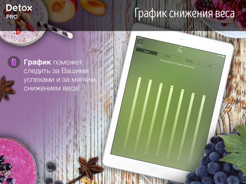 Скриншот из Detox Pro - Healthy weight loss, Cleansing and healing your body!