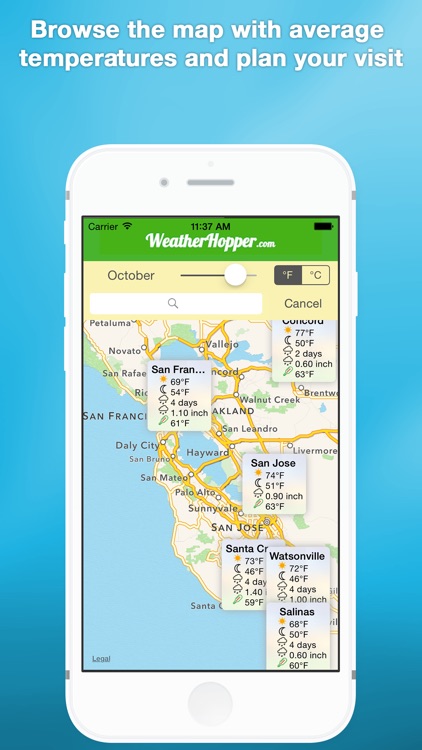 Weather Hopper - Average Travel Temperatures