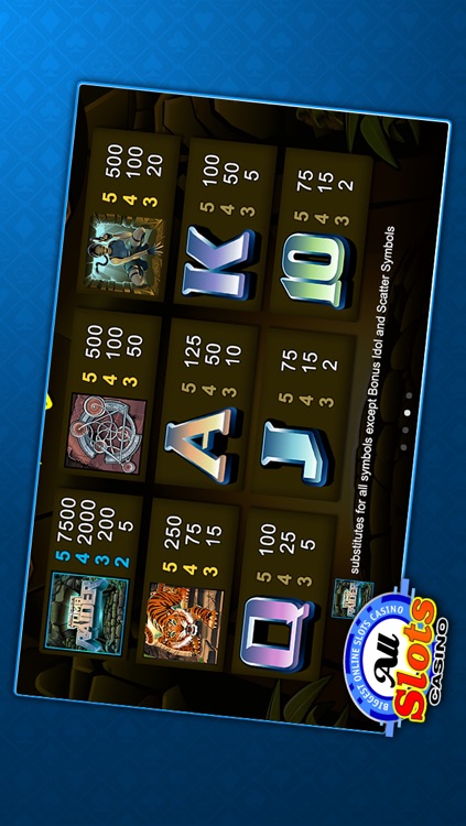 All Slots Casino - Tomb Raider Edition screenshot-3