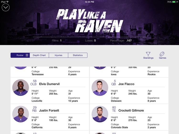 Baltimore Ravens Tablet