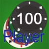 MultiPlayer Poker - Poker Player