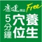 眼睛疲勞、肩頸痠痛……現代文明病，讓你困擾不堪？