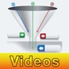 Setting Up Your Sales Funnel - 4 Part Video Tut...
