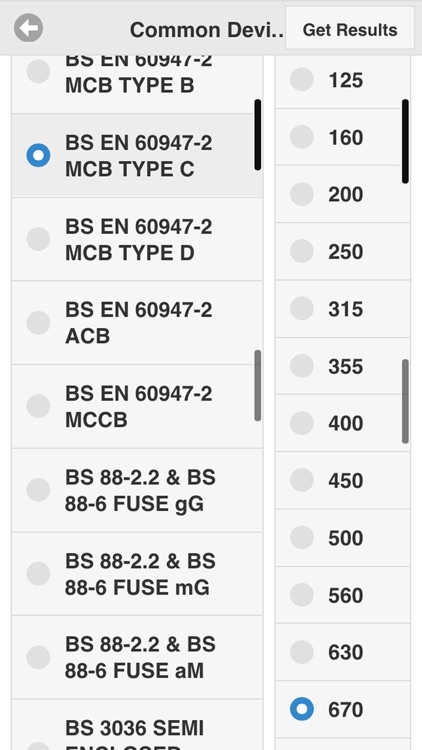Max Zs Values