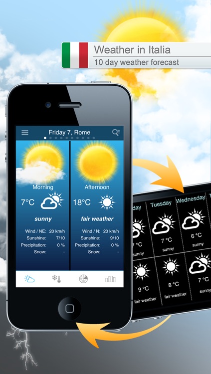 Weather for Italy Pro