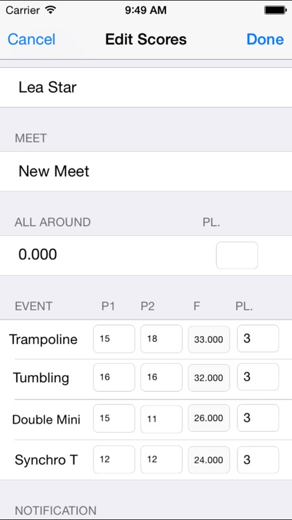 Gymnast Salute T&T
