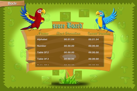 Juniors Play : Alphabets and Numbers screenshot 3