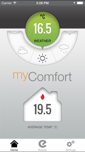 MyComfort Enetec