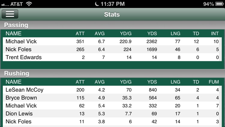Philadelphia Football Live screenshot-4