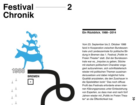 Festivalmagazin screenshot 2