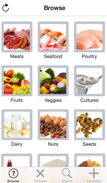 LCHF Diet Food Checker