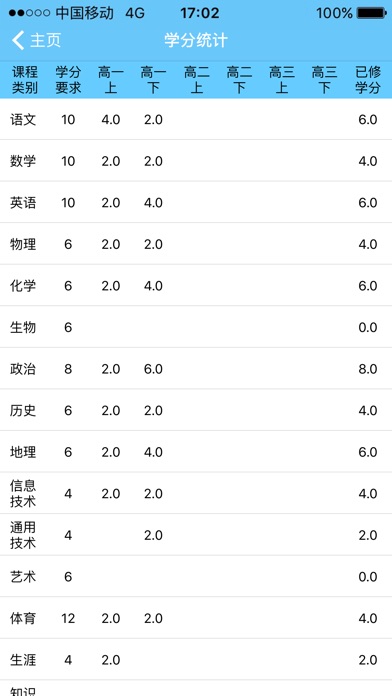 【图】杭州绿城育华(截图3)