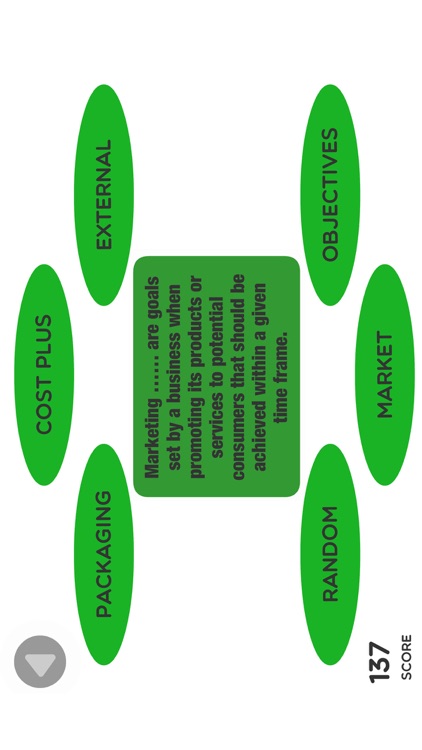 Business AS / Year 1 AQA