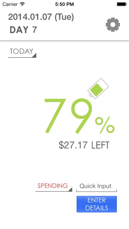 Budget Today - Know your daily balance