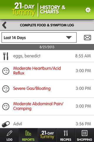 21 Day Tummy Tracker: Weight Loss & Symptom Log screenshot 4