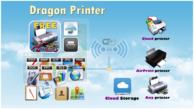 Dragon Printer