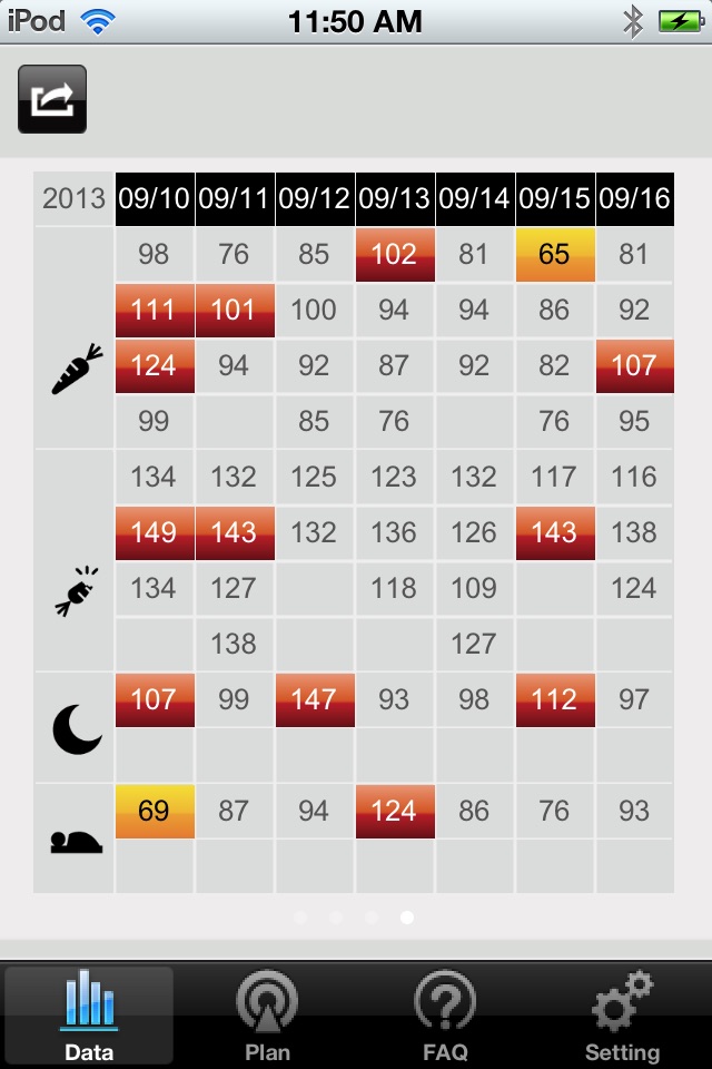 iFORA Diabetes Manager screenshot 2