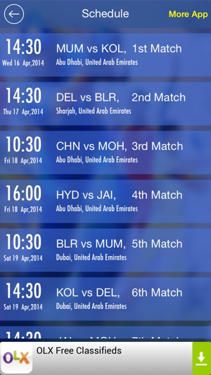 Rajasthan Royals - IPL 2014(圖2)-速報App