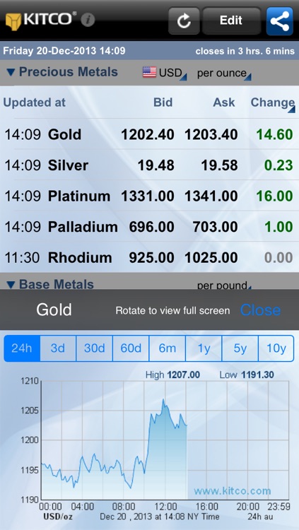 Kcast Gold Live!+