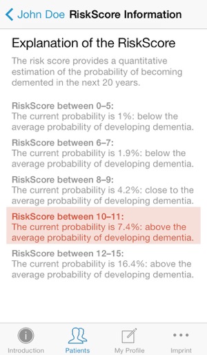 CAIDE Risk Score App(圖2)-速報App