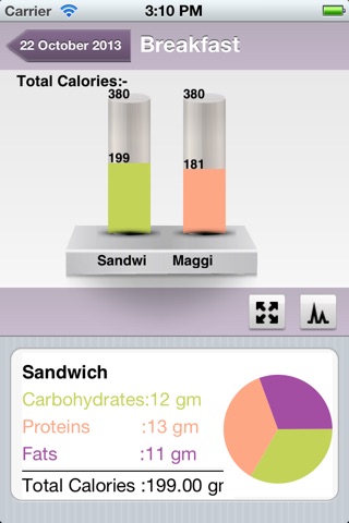 Calarometer : Simple Calories Counter screenshot 4