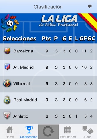 La Liga 2013-2014 screenshot 2