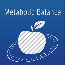 Metabolic Balance For You