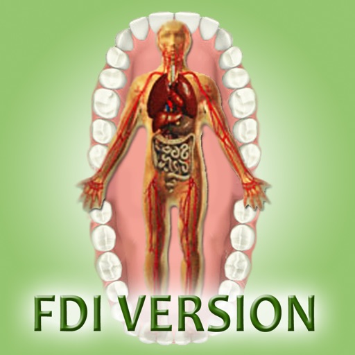 Meridian tooth chart fdi by american bio compatible health