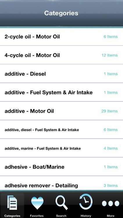Auto Product DB